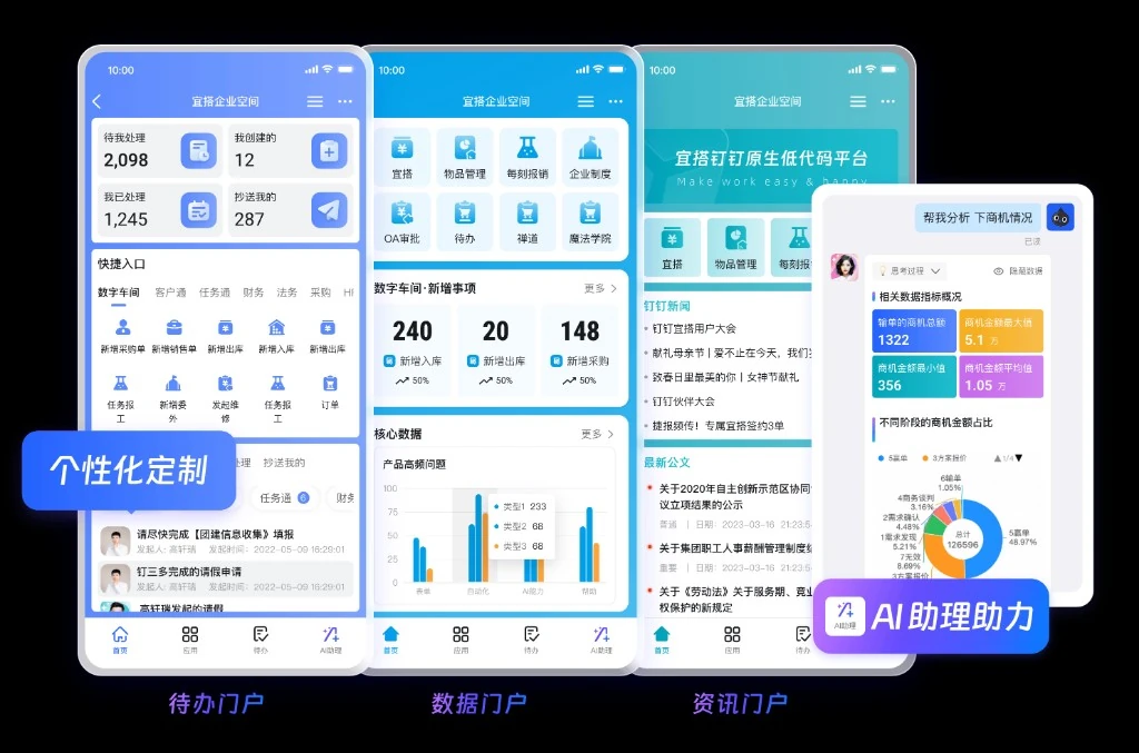 教育聊天开会文档全覆盖